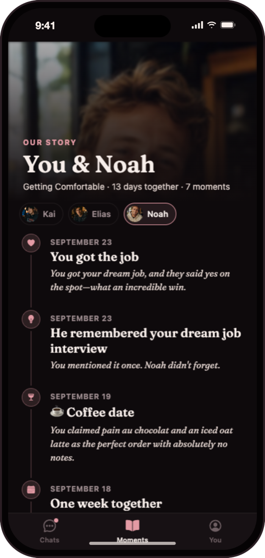 Our Story timeline